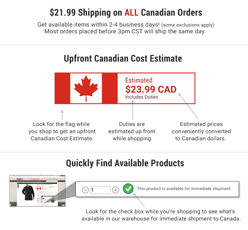 Just for Canadian Shoppers ca popup