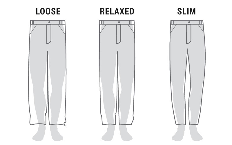 Difference Between Jeans and Pants