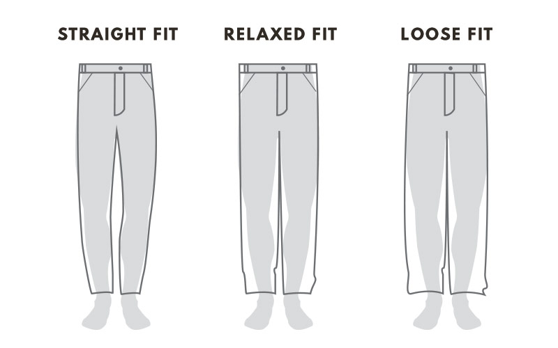 How to Pick Carhartt Pants