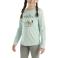 Pastel Turquoise Carhartt CA9968 Front View - Pastel Turquoise