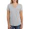 Heather Gray Carhartt 104227 Front View - Heather Gray