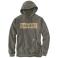 Dusty Olive Carhartt 106854 Front View - Dusty Olive