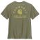 Dusty Olive Carhartt 107317 Back View - Dusty Olive