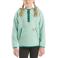 Pastel Turquoise Carhartt CA9987 Front View - Pastel Turquoise