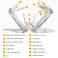 Leatherman LE1015 - 