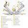 Leatherman LE1027 - 