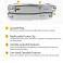 Leatherman LE1015 - 