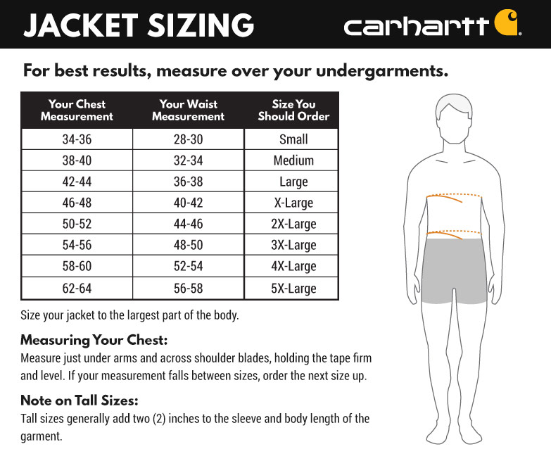 Official Carhartt Men's Clothing Size & Fit Guide