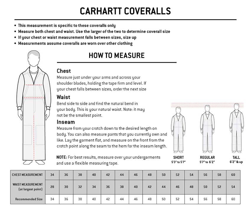 Carhartt 101017 - Flame-Resistant Twill Coverall | Dungarees